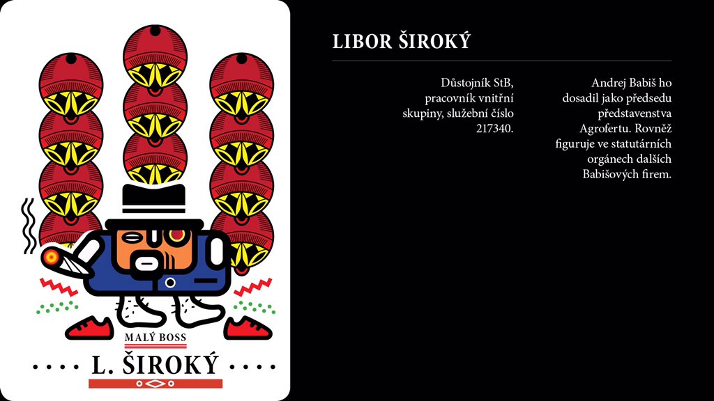 Libor Široký (Twitter Julius Šuman)