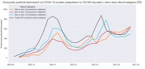 pedagogicka-komora.cz