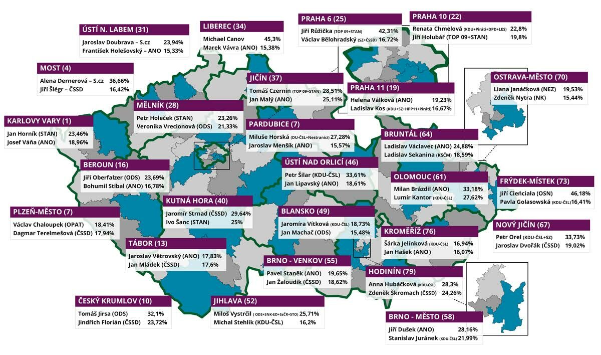 Mapa senátorských kandidátů pro druhé kolo